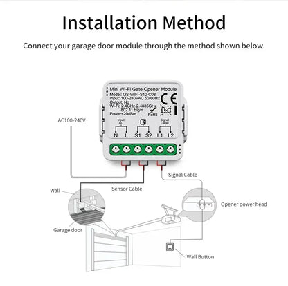 Tuya WiFi Zigbee Garage Door Opener Controller Smart Gate Opener Module Smart Life APP Alexa Google Home Alice Voice Control