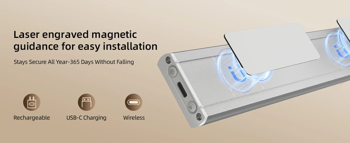 1 Rechargeable Magnetic LED Motion Sensor Light with Adjustable Brightness Temperature, Wireless Under Cabinet & Closet Lighting