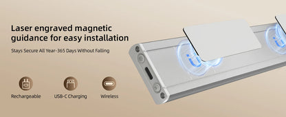 1 Rechargeable Magnetic LED Motion Sensor Light with Adjustable Brightness Temperature, Wireless Under Cabinet & Closet Lighting
