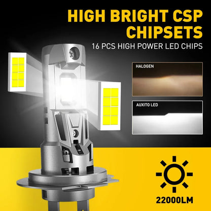 2X LED Bulbs H7 120W Auto Headlamp For VW Golf Polo Passat MK6 Ford Transit Focus MK3 BMW E90 F20 Audi A1 A3 Mercedes W211 W204