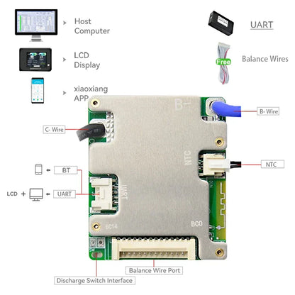 JBD Smart BMS 7S 8S 9S 10S 11S 12S 13S 14S 24V 36V 48V Built-in BT 20A 30A BMS Lifepo4 Li-ion Passive Balance Uart for E-bike