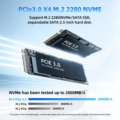 TexHoo Mini PC AMD R7 5800H 7730U up to 16G DDR4 512G NVMe Dual HDMI DP Wifi6 WDesktop Gaming Computer Dual Network Ports