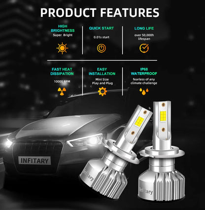 Infitary H7 Led Car Lights H4 H11 Auto Fog Lamp 6500K Headlight Bulbs H1 30000LM Accessories 9005 9006 H1 880 H3 Automobile Bulb