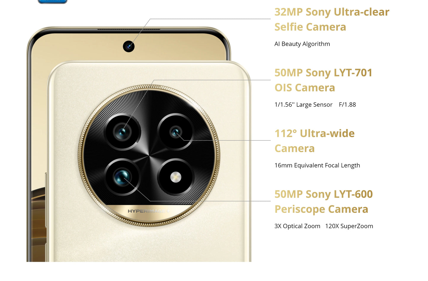 realme 13 Pro Plus Smartphone with Google Play Snapdragon 7s Gen 2 5G Chipset 5200mAh Battery Sony LYT-600 Periscope OIS Camera