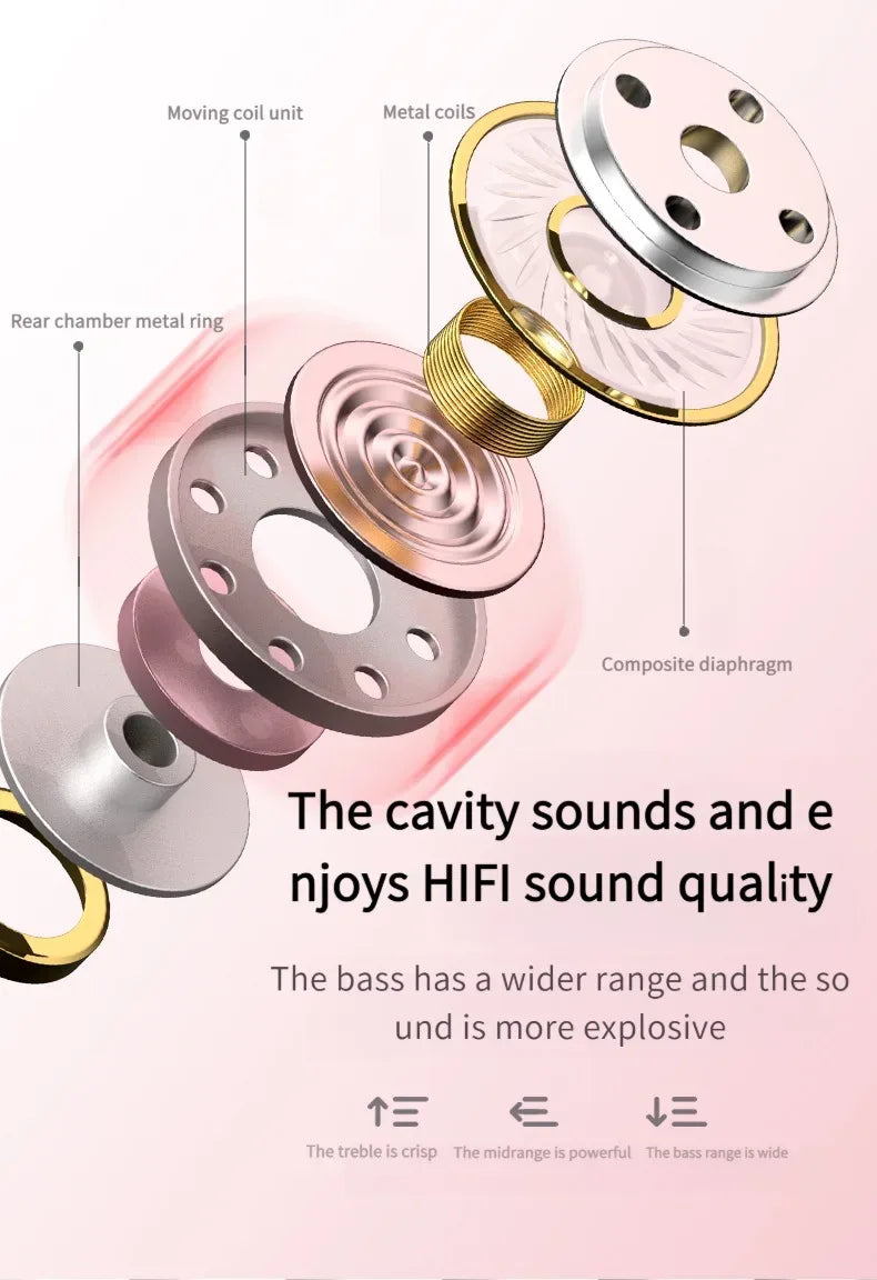 Portable In Ear Music Wired Pink Earphones For Girl Women Gaming Play With Mic Sleep Anti-lost Wired Type C 3.5mm Headphone