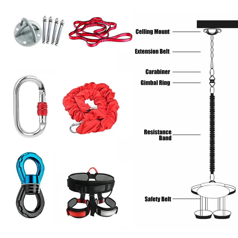 Bungee Dance Resistance Bands Fitness Aerial Yoga Cord Pilates Elastic Suspension Sling Anti-gravity Yoga Trainer Pull Rope