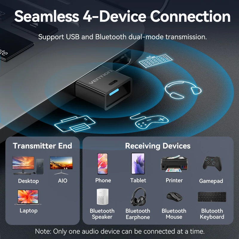 Vention USB Bluetooth Adapter 5.0 5.1 5.3 5.4 6.0 Dongle for PC Speaker Wireless Mouse Keyboard Music Audio Receiver Transmitter