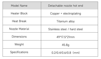 New High Quality H2D H2S H2C Hotend Kit with 0.2/0.4/0.6/0.8mm Hardened steel Nozzle Replace Hotend Kit For Bambu H2D A1/A1mini
