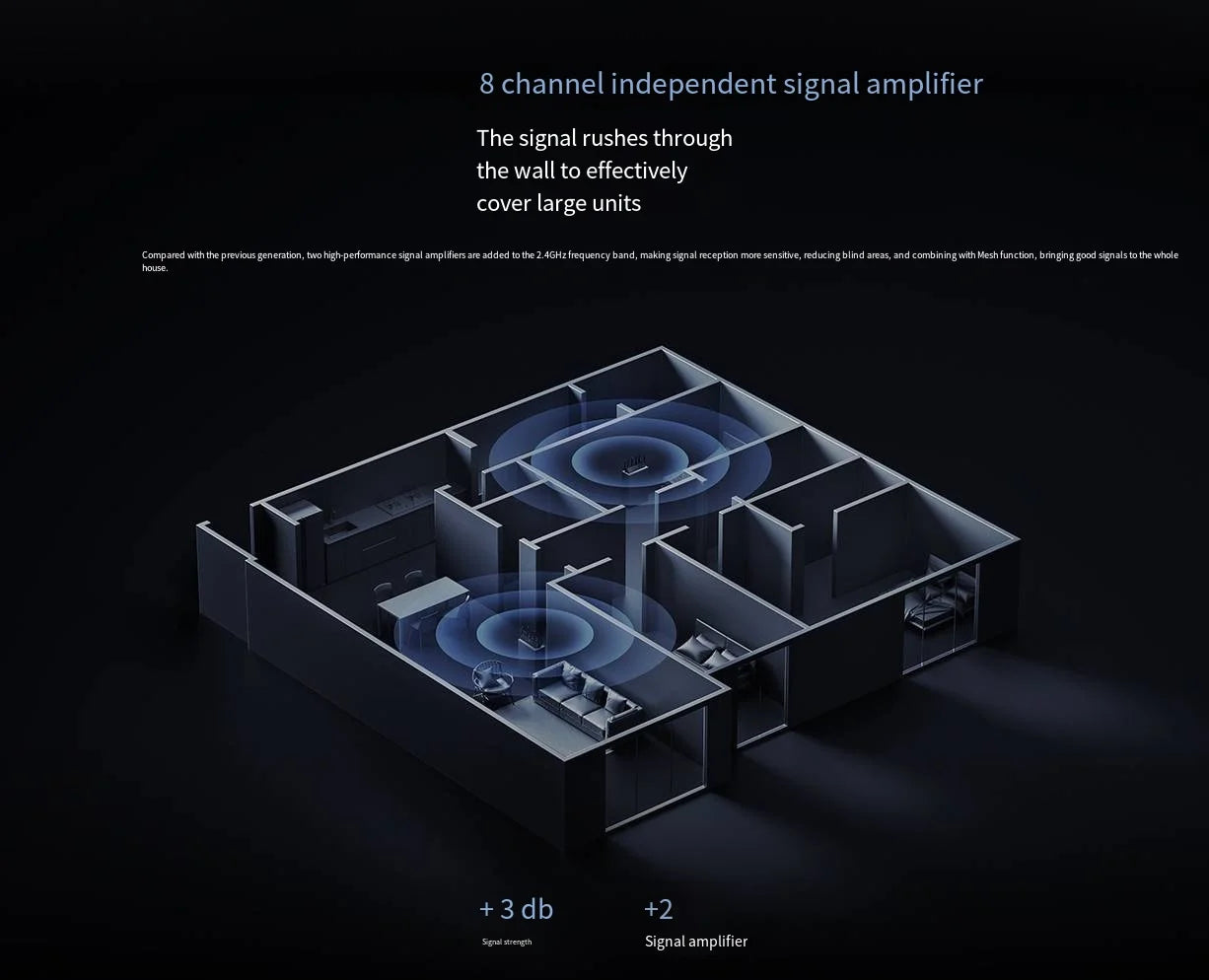 Xiaomi  Wireless Wifi 7 Router BE7000 Signal Booster Repeater Extend Gigabit Amplifier 160MHz 1GB Memory Tri-band Mesh Mi Route