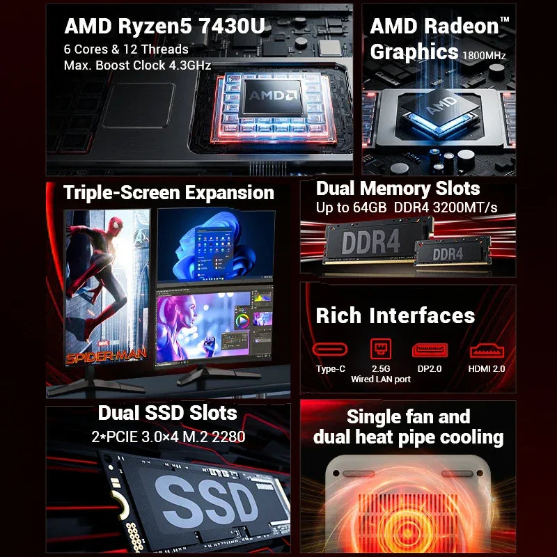 FIREBAT MINI PC AM02 AMD Ryzen 5 7430U Windows 11 PC 16GB DDR4 3200MHz 512GB SSD Wifi 6 BT5.2 HDMI 2.1 2.5Gbps Desktop Computer