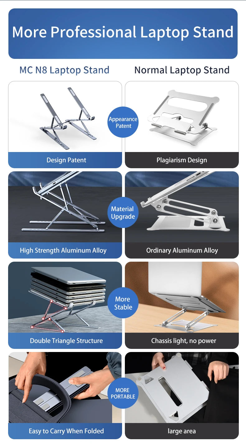 CMASO NEW N8 Adjustable Laptop Stand Aluminum for Macbook Tablet Notebook Stand Table Cooling Pad Foldable Laptop Holder  A