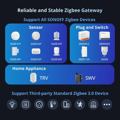 SONOFF NSPanel Pro Smart Home Control Panel Smart Thermostst Power Consumption DIY Switch Module Supports All Sonoff Devices