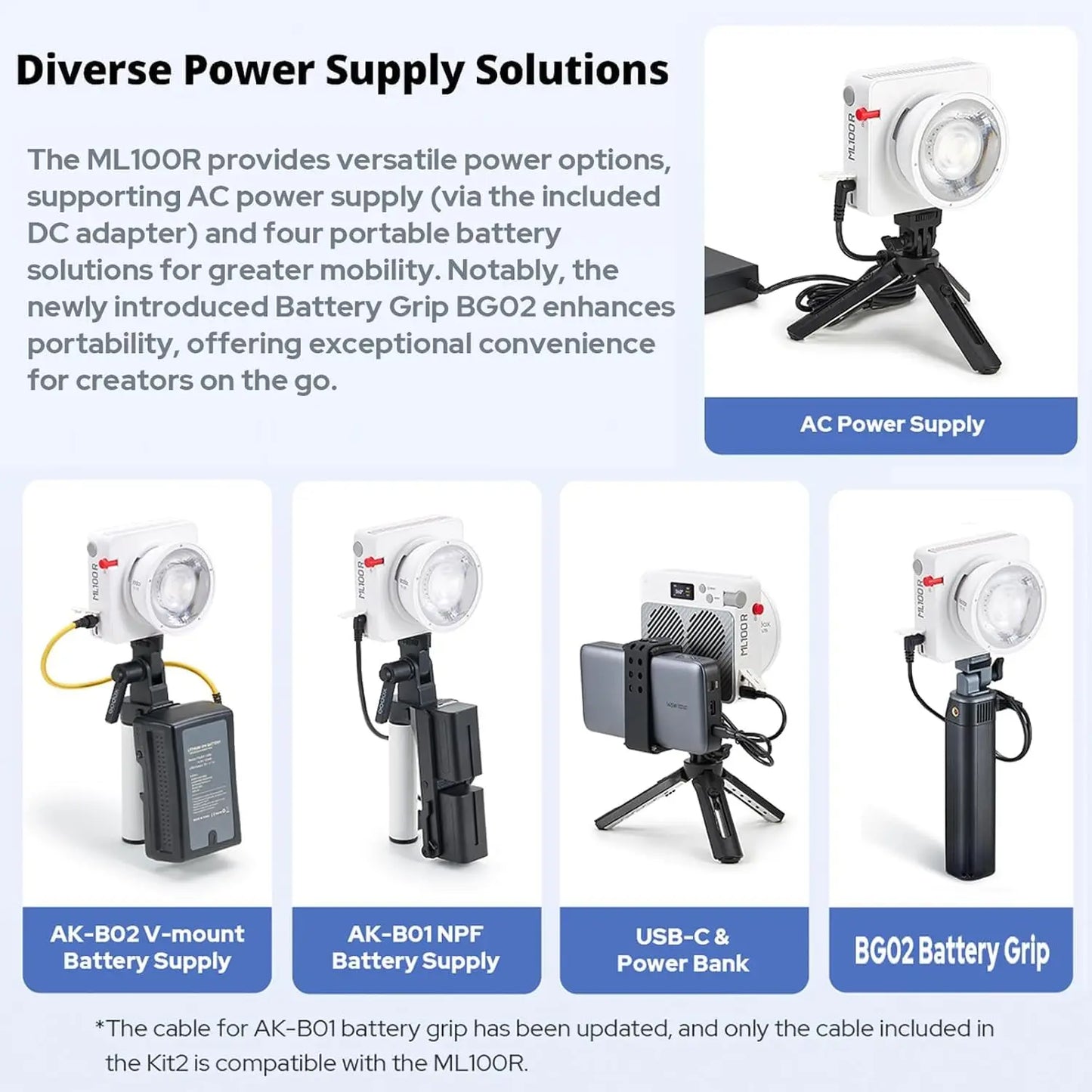 Godox ML100R 110W RGB LED Video Light 2800-6500K 11 FX Effects APP Control Godox Mount for Filmmaking/Live Streaming/Vlog