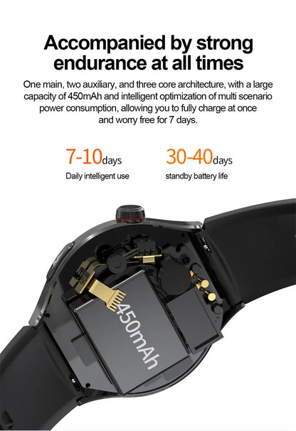 2026New For Man Smartwatches Outdoor Sport Smart Watch Men 1.43“ HD AMOLED Screen ECG physical examination BT5.0 Call smartwatc