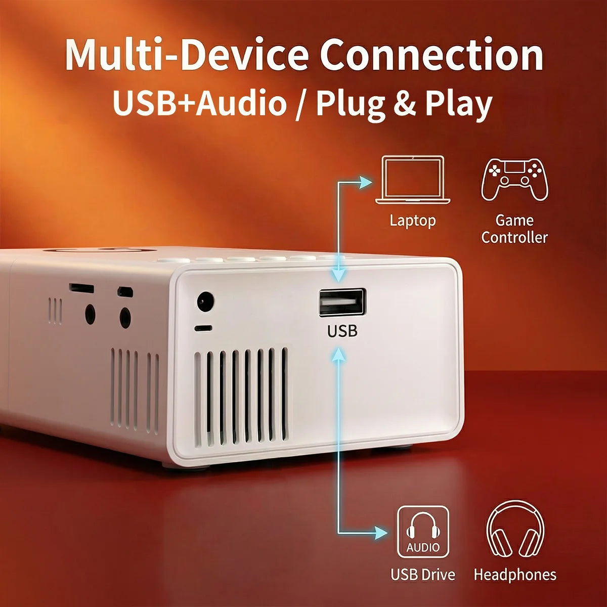 Mini projector supports 1080P 1920*1080P portable mini projector home theater outdoor projector