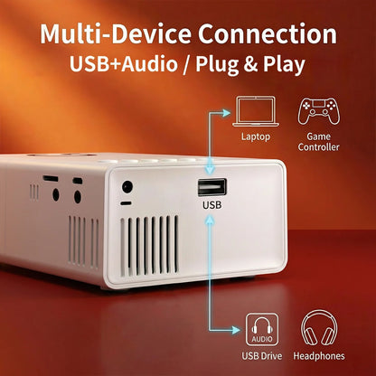 Mini projector supports 1080P 1920*1080P portable mini projector home theater outdoor projector