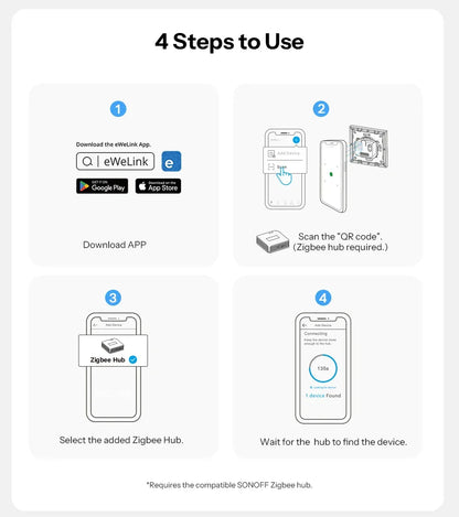 SONOFF Orb-ZBW1L Zigbee Smart Wall Switch Fusion Series ZBMINIL2-E No Neutral Required Seamless Integration With Home Assistant