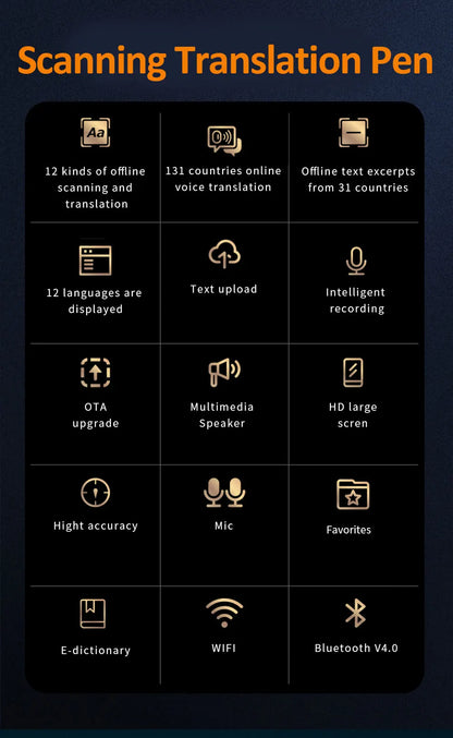 German Spanish French Italian Korean Portuguese Russian Scanning Voice Translation Pen Offline Online Language Learn Translator