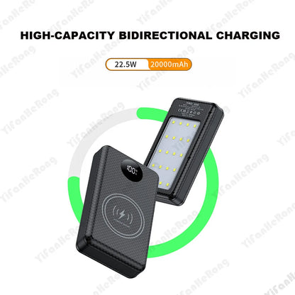 22.5W Wired +15W Wireless External Power Bank Case Battery Charge Storage Box Battery Holder 6*18650 20000mAh Power Bank Case