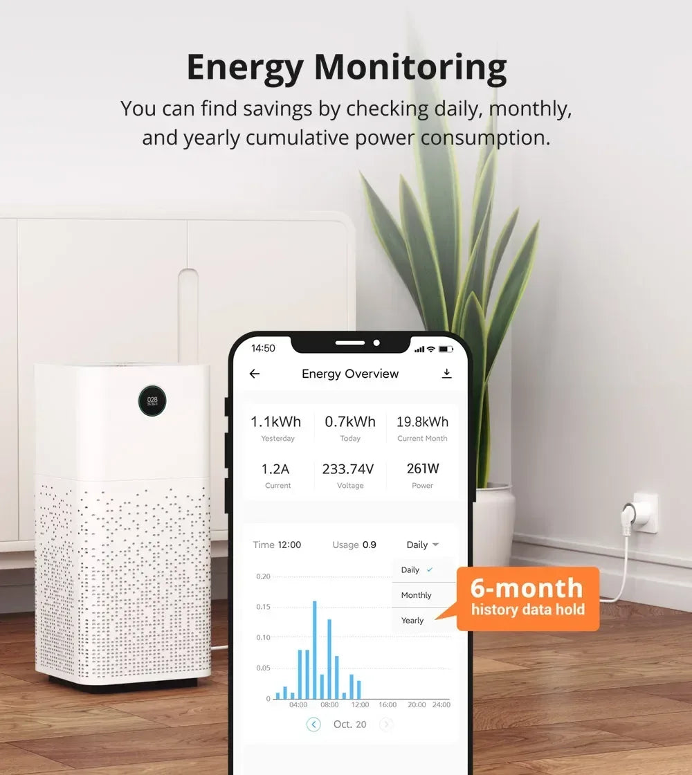 SONOFF S60 EU SONOFF Wifi Socket Wifi Smart Socket Overload Protection Timer Smart Scene Remote Control Via EWeLink Home IFTTT