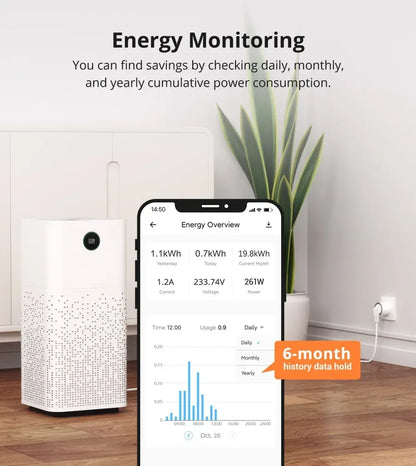 SONOFF S60 EU SONOFF Wifi Socket Wifi Smart Socket Overload Protection Timer Smart Scene Remote Control Via EWeLink Home IFTTT