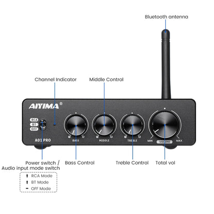 AIYIMA Audio A01 Pro TPA3116D2 Bluetooth Sound Power Amplifier 100W Mini Hifi Class D Stereo Amp Bass Treble for Home Theater
