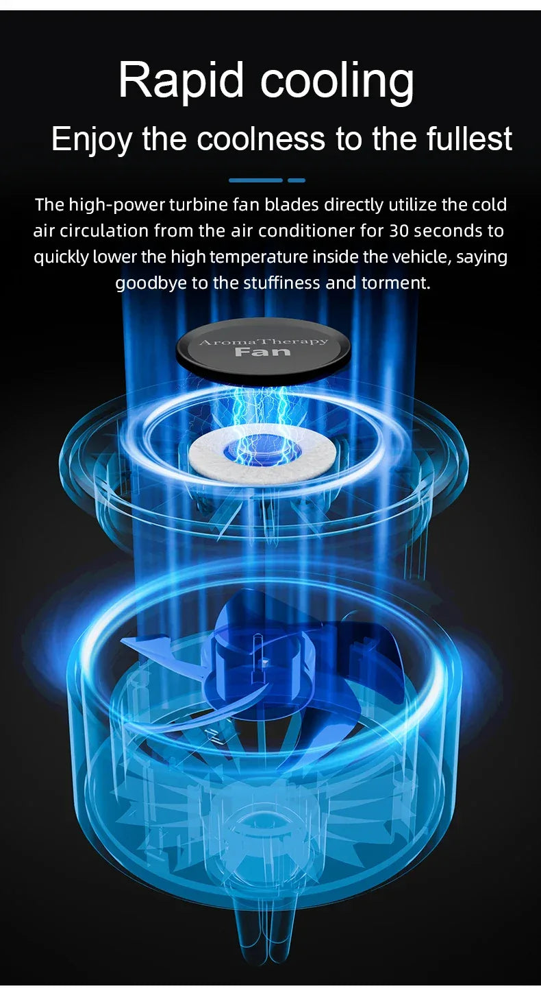 New car aromatherapy fan, USB cool seven color ambient lighting, three adjustable car fans, large truck van car fan