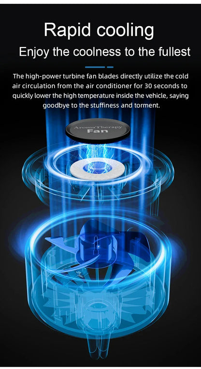 New car aromatherapy fan, USB cool seven color ambient lighting, three adjustable car fans, large truck van car fan