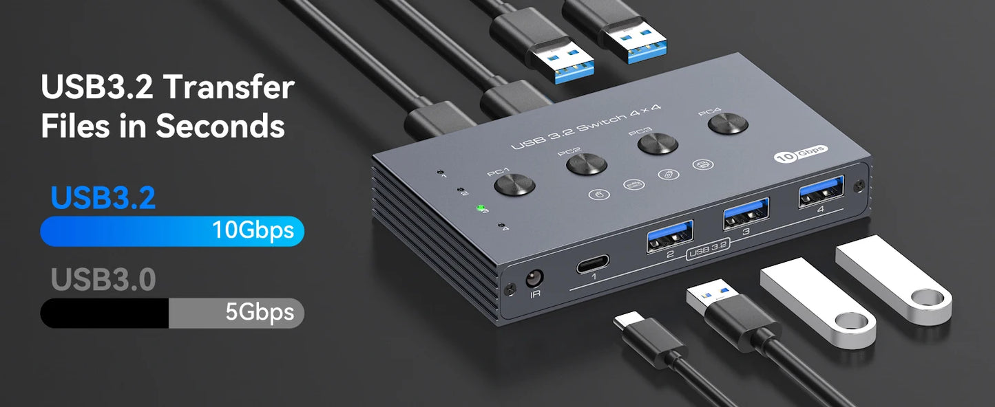 USB 3.2 Switcher KVM Switch Shared Controller Adapter 10Gbps Rate Support Fit Computer Laptop Mouse Keyboard Share 4 USB Ports
