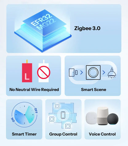 SONOFF Orb-ZBW1L Zigbee Smart Wall Switch Fusion Series ZBMINIL2-E No Neutral Required Seamless Integration With Home Assistant