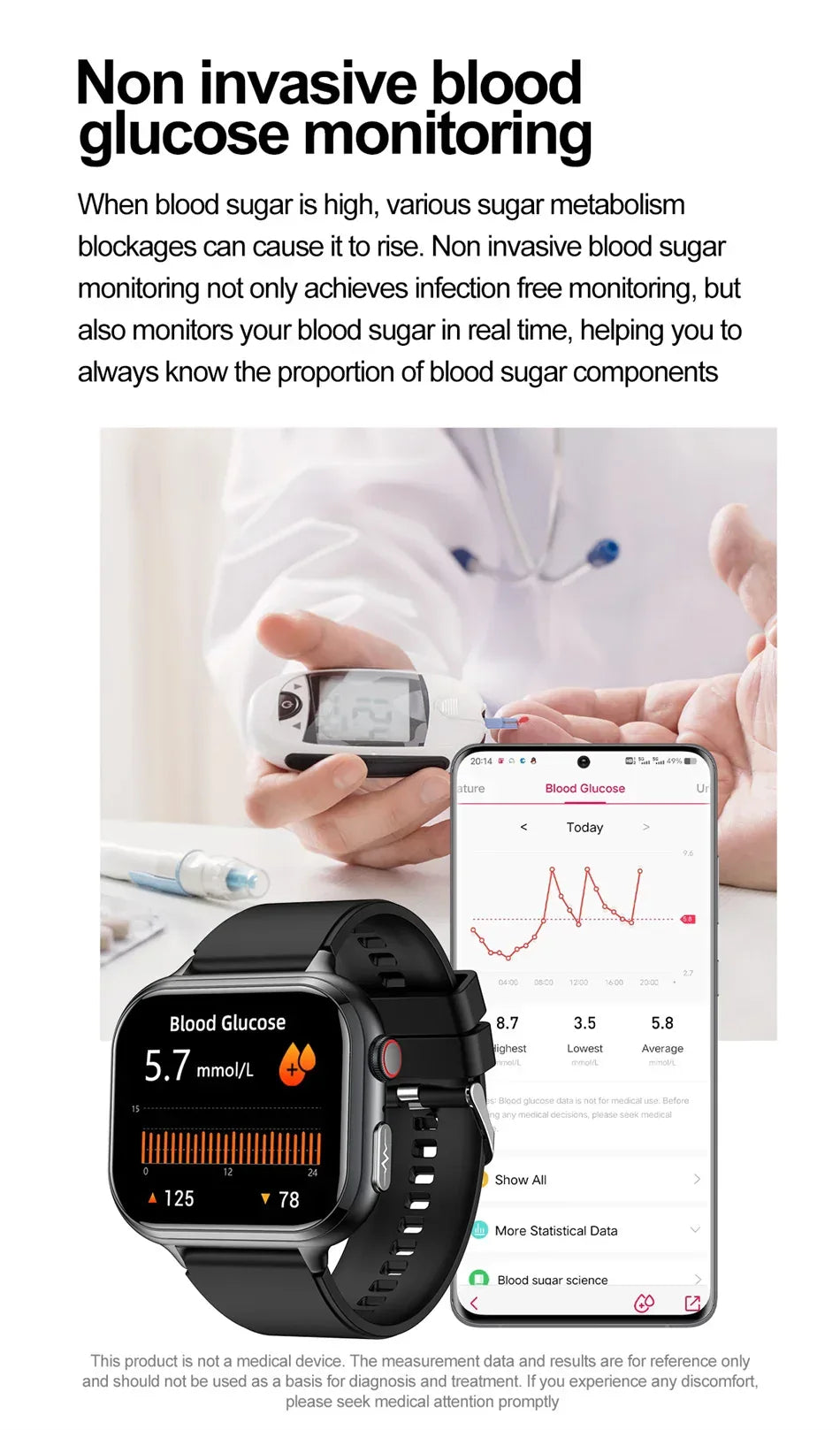 2025New Medical Grade ECG+PPG Smart Watch BMI Body Fat Uric Acid Painless Non-invasive Blood Sugar Monitoring Calling Smartwatch