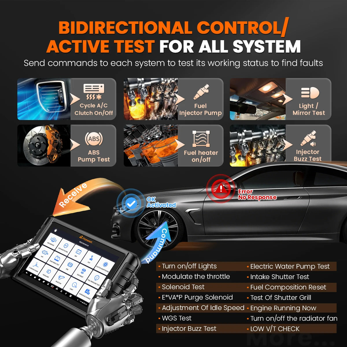FOXWELL NT1009 OBD2 Car Scanner All System ECU Coding Bidirectional CANFD DOIP Topology Mapping 36+ Reset Auto Diagnosis Tools