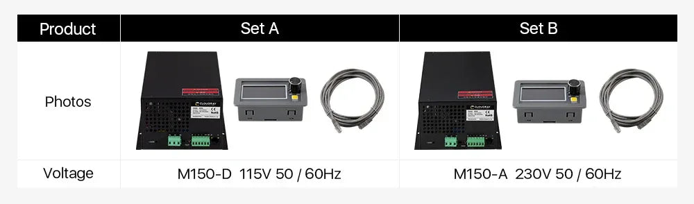 Cloudray 130-150W CO2 Laser Power Supply for CO2 Laser Engraving Cutting Machine M150 Category