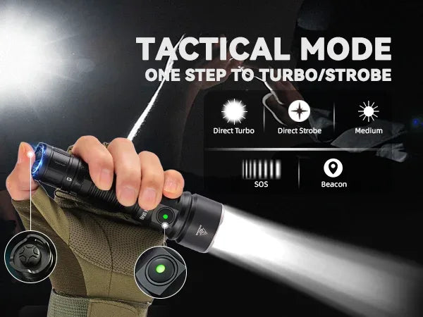 NEW SOFIRN SK40 3200lm Tactical Flashlight 580m Powerful Bright SFT70 LED IP68 waterproof Torch with Dual Switch