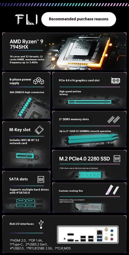 TOPC AMD R9 9955HX 7845HX/7945HX/ 8945HX/ R7 7745HX Gaming Motherboard 2*DDR5 2*M.2 2280 SSD 4*SATA3.0 WiFi6E BT5.3 Computer