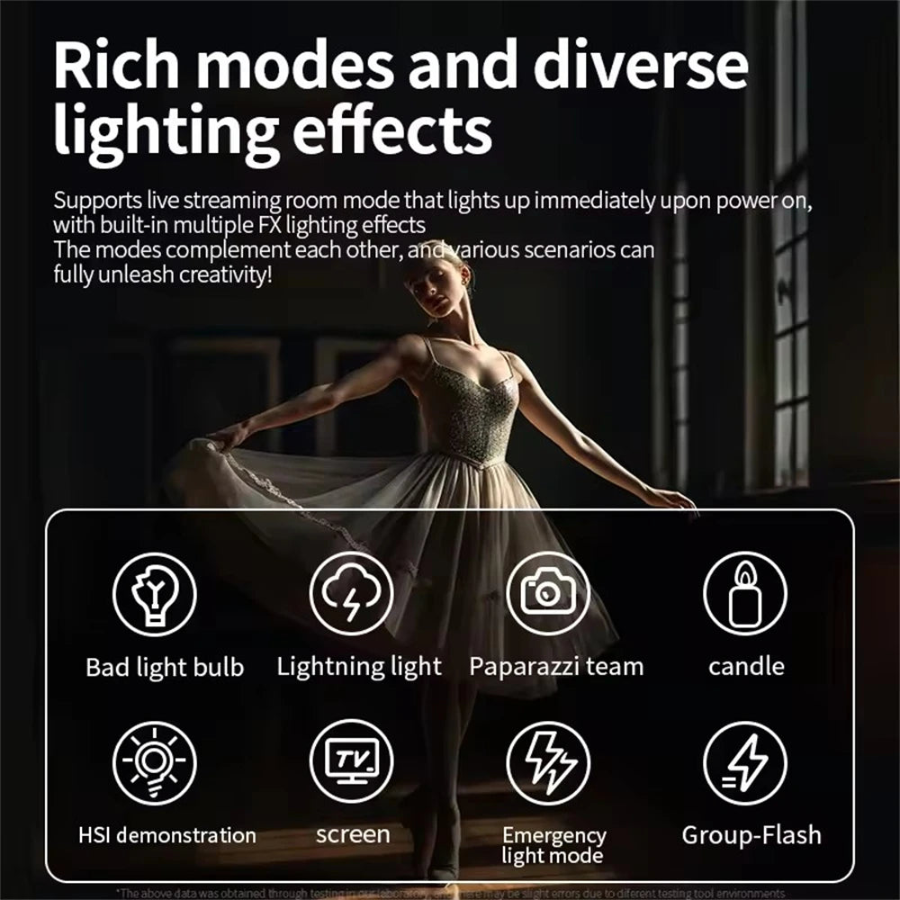 ZU80 COB Photo Studio Light Bi-Color 2500K-8500K LED Video Light CRI95+ TLCI97+ Photography Fill Lighting with Diffuser