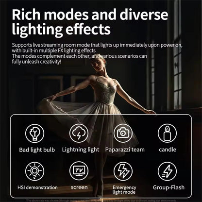 ZU80 COB Photo Studio Light Bi-Color 2500K-8500K LED Video Light CRI95+ TLCI97+ Photography Fill Lighting with Diffuser