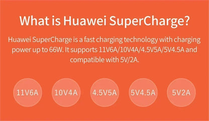 6A 66W Super Fast EU US Wall Charger Adapter 6A Type-C Cable For Huawei Mate 40 50 60 P50 Nova8 9 10 Honor 90 100 X7 X8 X9 Magic