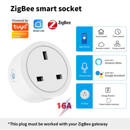 UK Zigbee Smart Plug with Energy Monitoring|Tuya Smart Life App Remote Control|Timer, Supports Alexa & Assistant|Device Sharing