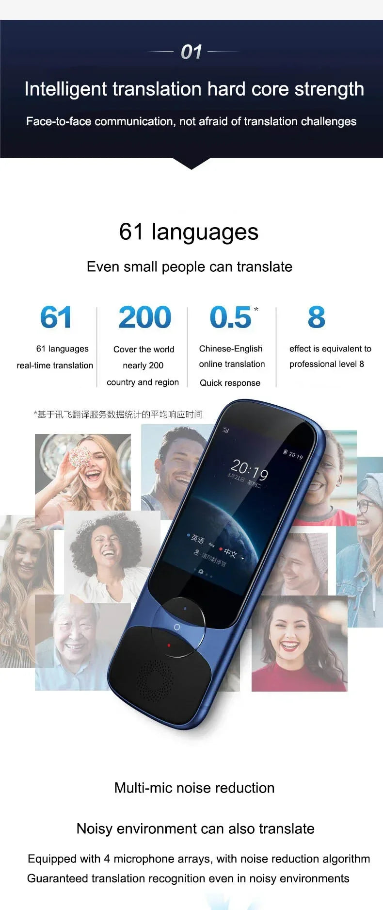 iFLYTEK 3.0 Smart AI Electronic Voice Language Offline Translator Easytrans 900 Instant Translate Pocket Portable for Travel