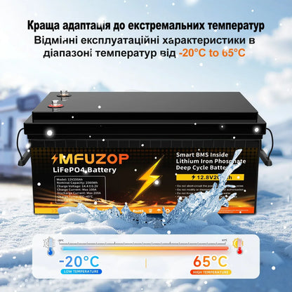 MFUZOP 12V100ah Portable Rechargeable LiFePO4 Battery Built in Smart BMS Deep Cycle 10000+ for RV Solar No VAT