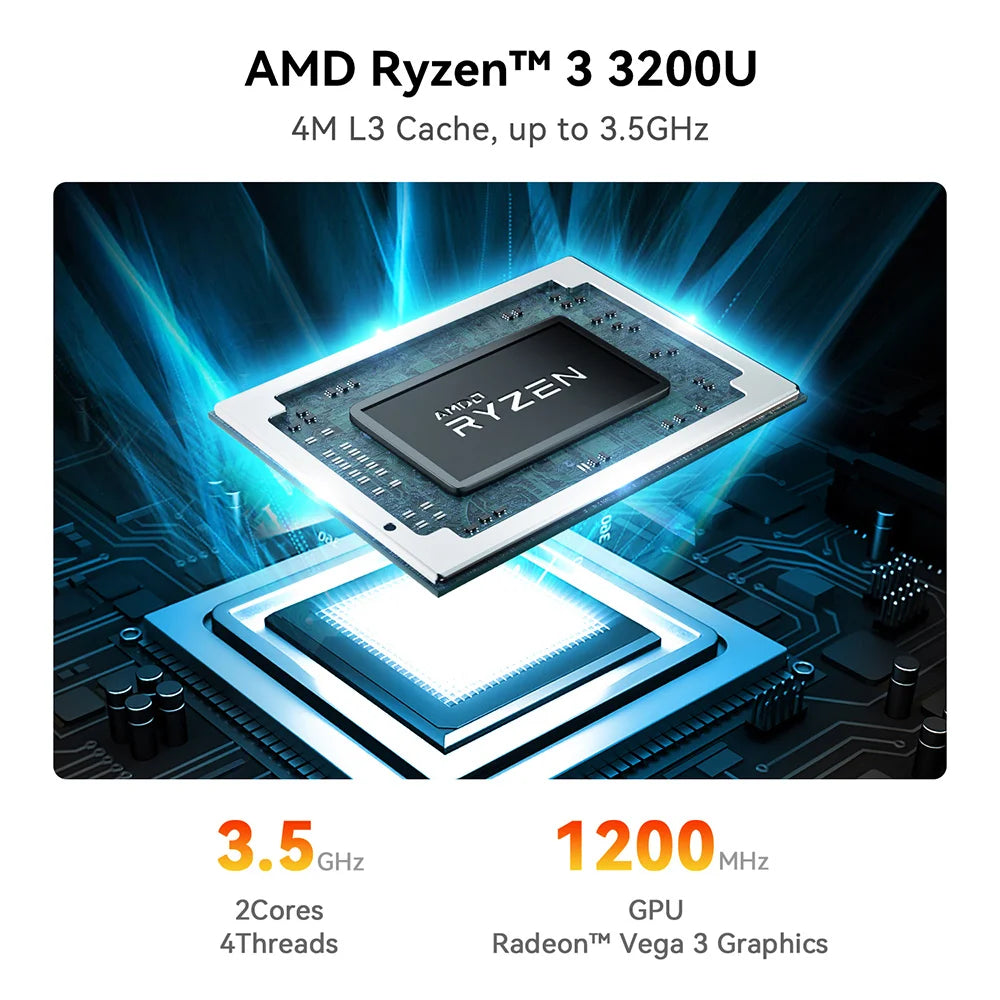 Beelink Mini PC SER5 Max AMD R7 6800U 7735HS R5 5500U R3 3200U 16G 500G NVME Windows Type-C Triple Screen Gamer Mini Computer