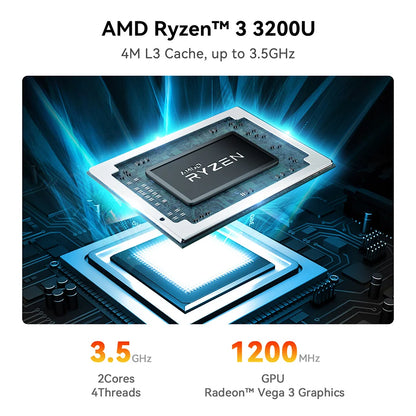 Beelink Mini PC SER5 Max AMD R7 6800U 7735HS R5 5500U R3 3200U 16G 500G NVME Windows Type-C Triple Screen Gamer Mini Computer