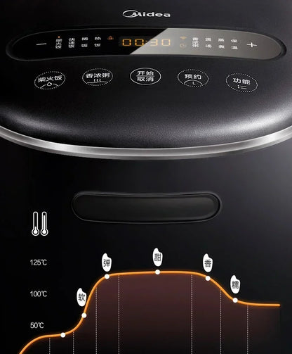 220V 1300W Rice Cooker Household 4 Liters L Smart Ih Rice Cooker Multi-function Large Fire Rice Cooker 220V