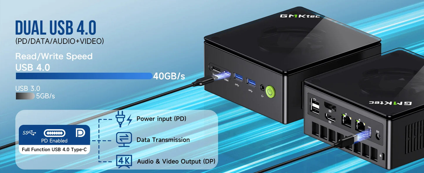 GMKtec Mini PC K11 K8 PLUS M7 AMD Ryzen R9 8945HS R7 8845HS 6850H Windows 11 WiFi6 2*DDR5 USB4.0 2.5G LAN OCulink Gamer Computer