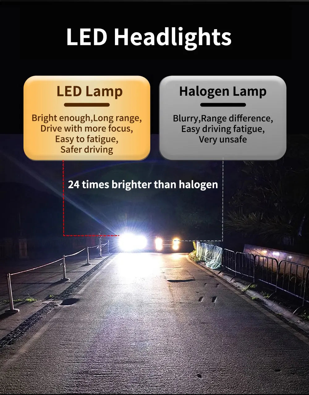 Infitary H7 Led Car Lights H4 H11 Auto Fog Lamp 6500K Headlight Bulbs H1 30000LM Accessories 9005 9006 H1 880 H3 Automobile Bulb