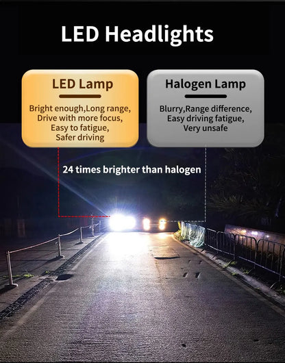 Infitary H7 Led Car Lights H4 H11 Auto Fog Lamp 6500K Headlight Bulbs H1 30000LM Accessories 9005 9006 H1 880 H3 Automobile Bulb