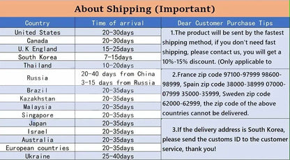 Power Bank 100000mAh QC PD 3.0 Fast Charging Powerbank 100000mAh External Battery Charger Poverbank For iPhone Xiaomi Samsung