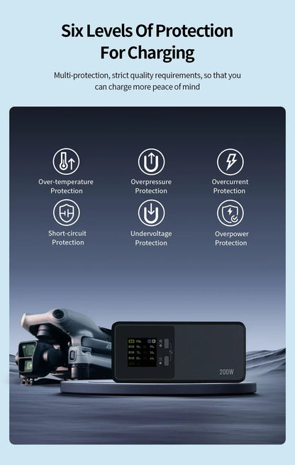 JHDDJI Matrice 4T/4E Battery Charger 200W Butler three-channel smart charger can charge 3 batteries at the same time