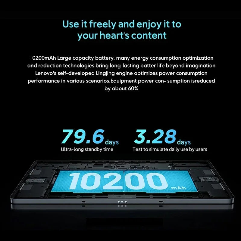 Global ROM Lenovo Xiaoxin Pad Pro 2025 12.7 inch Tablet Original  Dimensity 8300 144Hz 2.9K Display Android 14 10200mAh Pad PC